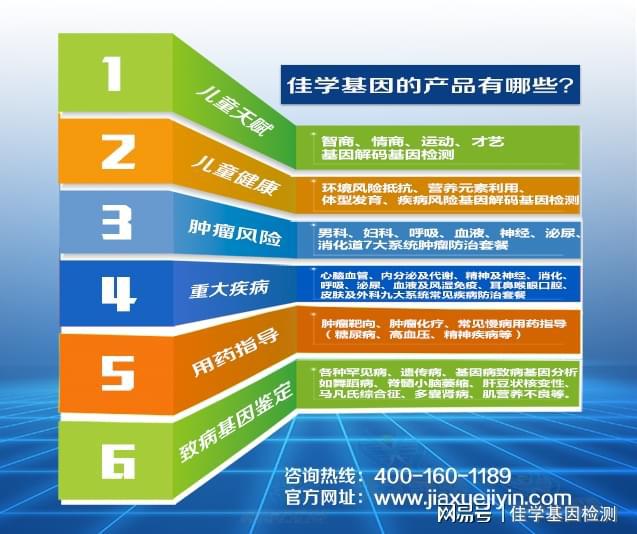 吉爾伯特綜合征日常生活注意事項(xiàng)與基因檢測的作用